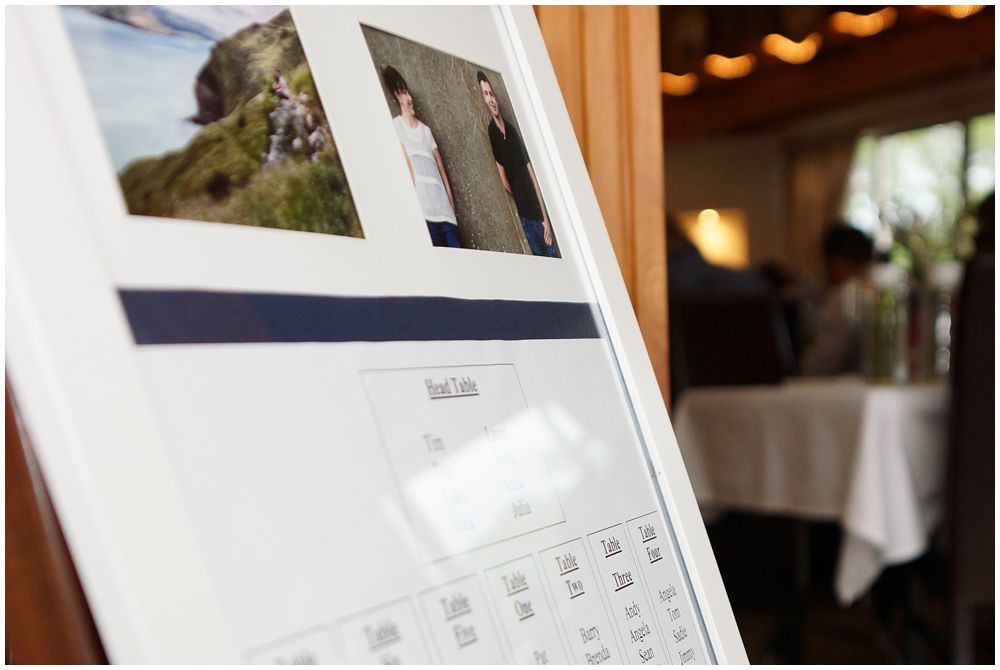8 Ways to make use of your wedding engagement photos